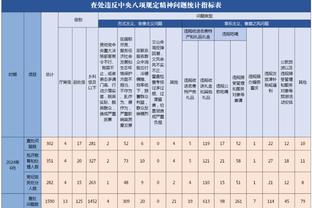 德科：以巴萨的经济条件，我们原本以为菲利克斯是来不了的